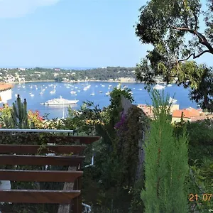 Iafrate-oksoleil Appartement